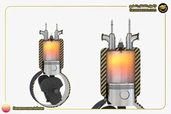 موتور-چهار-زمانه